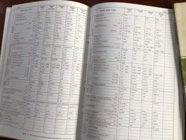 Crypton Testdata 1972 - Afbeelding 2