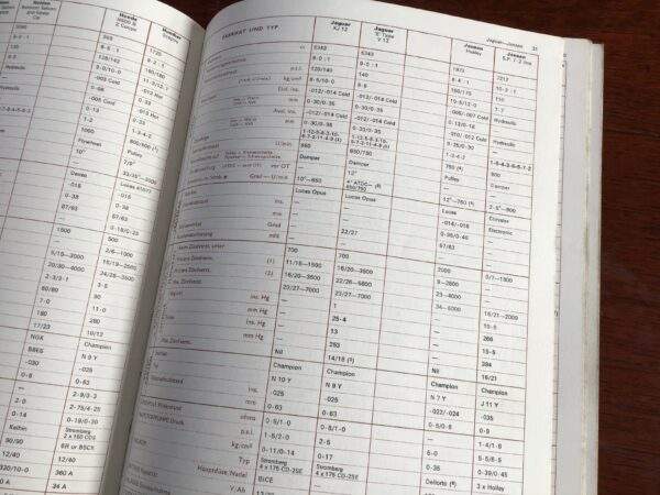 Crypton Testdata 1972 - Afbeelding 3