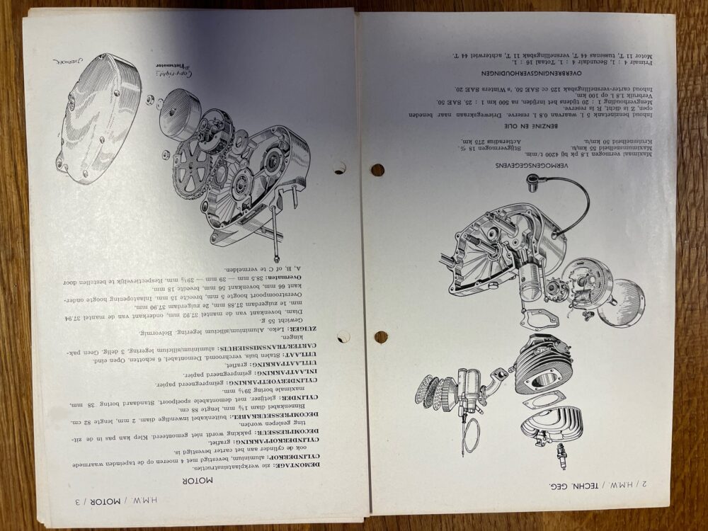 HMW Werkplaats handboek - Afbeelding 2