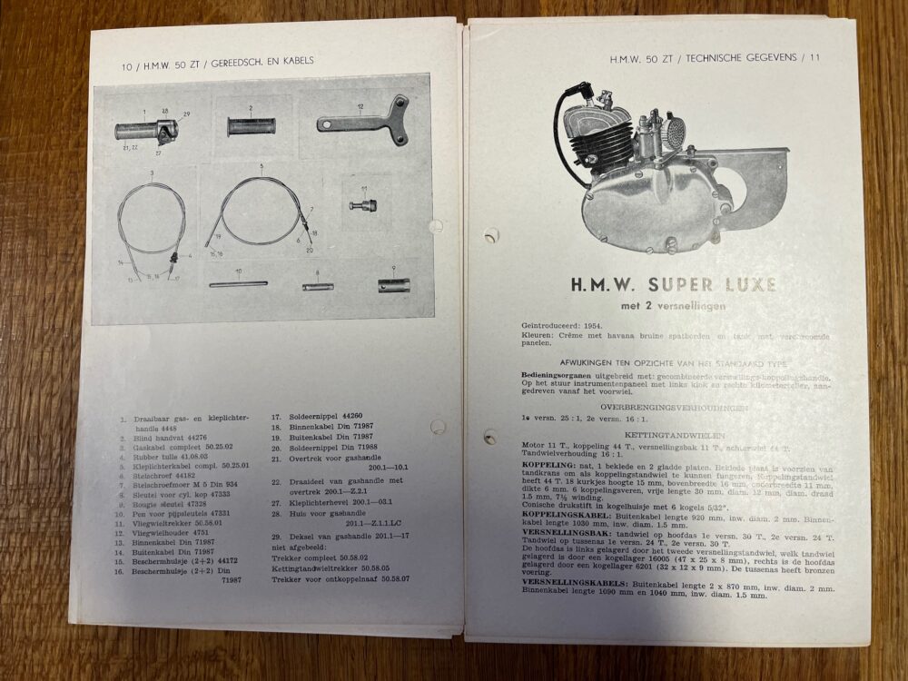 HMW Werkplaats handboek - Afbeelding 3